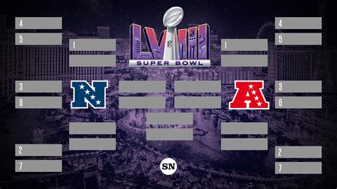playoff picture 2023.